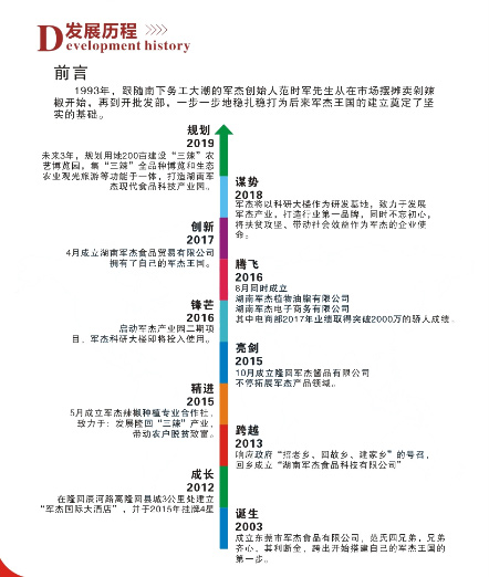 東莞市嘉輝農(nóng)產(chǎn)品有限公司,剁辣椒廠家,小米辣,辣椒醬,剁椒,豆瓣醬,泡椒